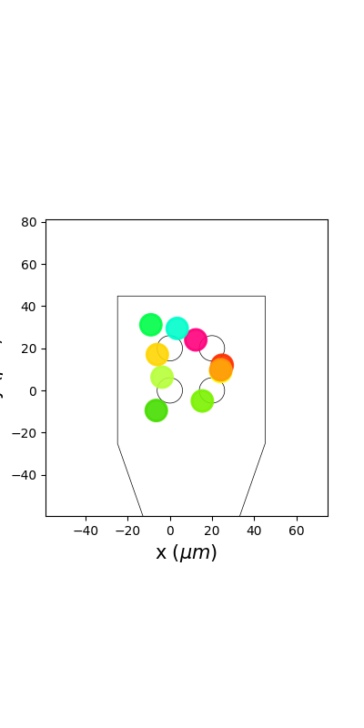 plot 3 waveforms gallery